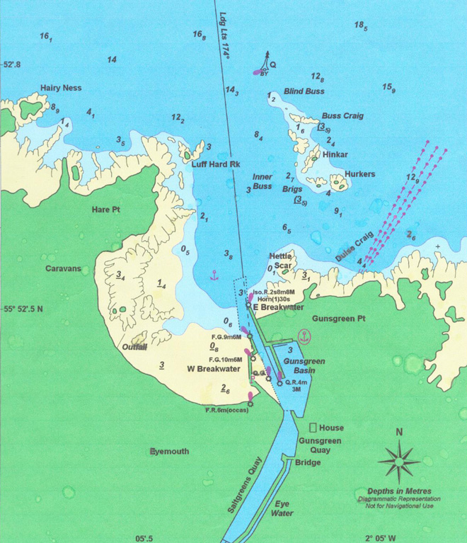 Eyemouth Navigation Map